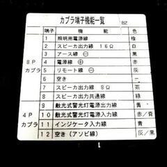 パトライトPATLITE社製 電子サイレンアンプ 警察 パトカー 覆面等の画像