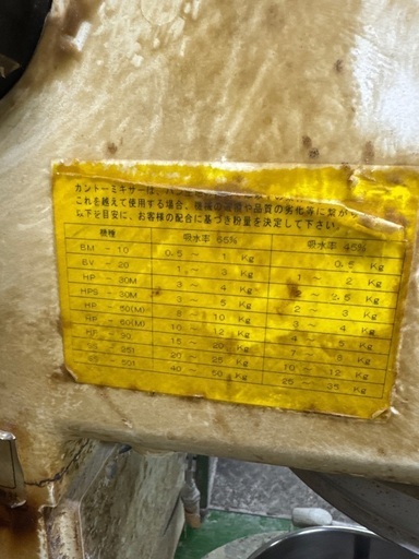 食品製造機器