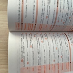 「社会福祉士国試ナビ　穴埋めチェック2024年度版」の画像