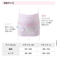 (未使用)妊婦帯L犬印の画像