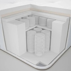 定価約8万？くらい IKEA　ダブル　マットレス　ホッコーセン　HOKKÅSEN