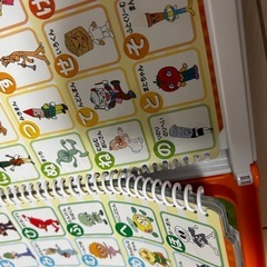 アンパンマンことばずかんDX パズルなどの画像