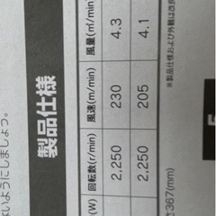 【引き渡し決定】小型扇風機の画像
