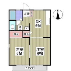 【🌴入居費用9万円🌴】✨審査No.1✨ 🔥ＪＲ⾼崎線 本庄 徒歩...
