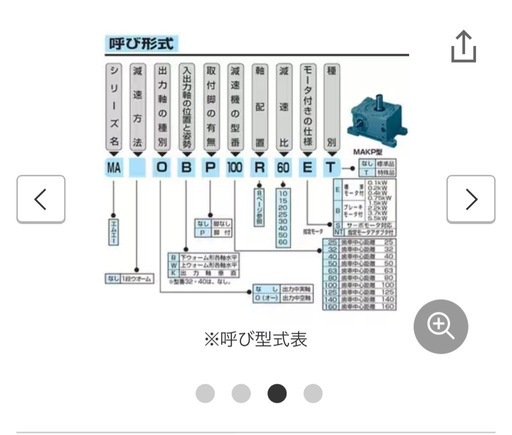 マキシンコー　マキエース　ウォーム減速機　MAタイプ MAOB 63C 30