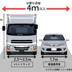 業務委託‼️ 4t代走ドライバー募集(2名枠) 月30〜50万円目安！　急募の画像