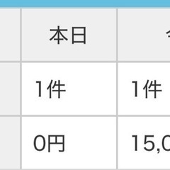 今すぐ稼ぎたい‼︎の画像