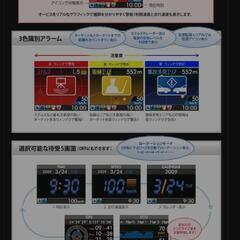 ミラーレーダーの画像