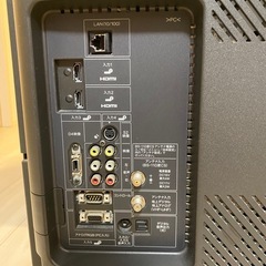 テレビの画像