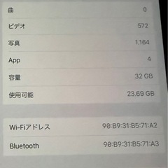 iPadAir