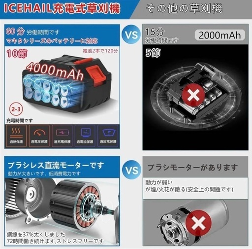 680cd2bdfaaded1007f075d0