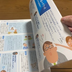 相続する本 1点の画像