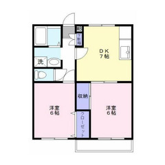 【🎊初期費用18万円🎊】🏅物件数No.1🏅 🔥京王線 仙川 徒歩...
