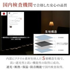 遮光カーテンレース付き4枚セット150✖️100
