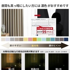 遮光カーテンレース付き4枚セットの画像