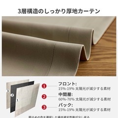 遮光カーテンレース付き4枚セットの画像