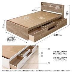 大量収納、棚コンセント付きベッド