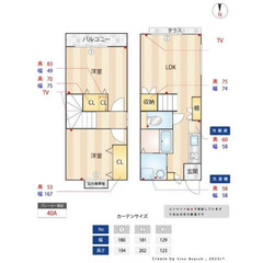 【🎊初期費用18万円🎊】🏅物件数No.1🏅 🔥京王線 京王八王子...