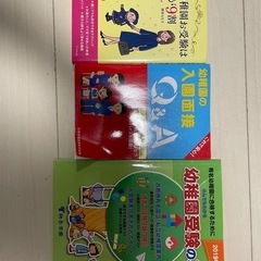 幼稚園　受験　本