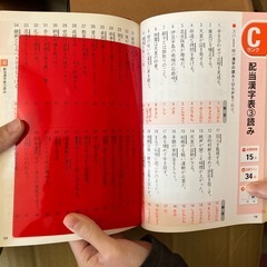 漢字検定準2級の画像
