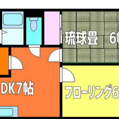  東武日光線 幸手駅 徒歩12分✨敷/礼→0円✨幸手市西１丁目 5－10  ❗️KQ50112 - 幸手市