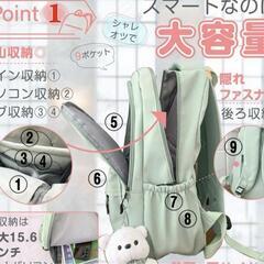 🌟本日限定2000円OFF】軽量・大容量20Lリュック✨多収納9ポケット＆豪華おまけ付🎁の画像