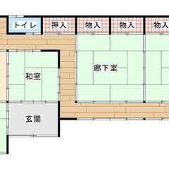 道が狭いので大きな車は入れません。【初期費用なし】【ペットＯＫ】【敷金・礼金・更新料無し】【一軒家】【駐車場あり】【水洗トイレ】【上水道】 - 常陸太田市