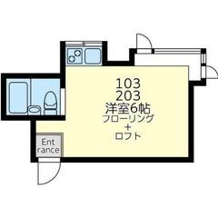 💠敷礼0円物件・契約金17,000円・フリーレント付き💠✨独自の...