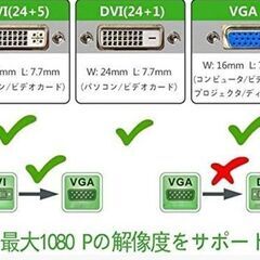 DVI-D 24+1 to VGA d-sub 変換アダプタ オス-メス■dvi vga 変換ケーブル に対応 16cm (ブラック)の画像
