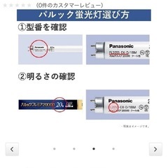 #中身は新品#パナソニック#Panasonic#直管蛍光灯（スタータ形） #パルックプレミア#20形#ナチュラル色（昼白色） #2本セット#FL20SSENW18HCF32Kの画像