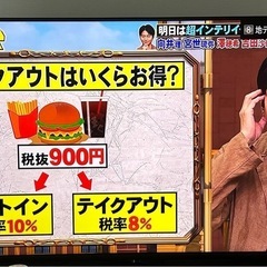 Green house 液晶テレビ43型　2022年製