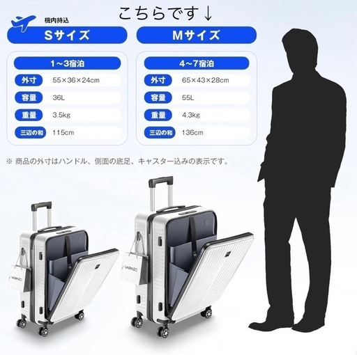 【決まりました！】新品未使用スーツケース黒