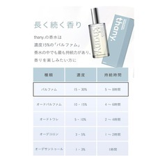 【新品・未使用】 【清潔で爽やかなフローラルサボンの香り】thany. 香水 フローラルサボン 50ml パルファム サボン フローラル アップル ジャスミン ムスク メンズ レディース ユニセックス ギフト 持ち運びの画像