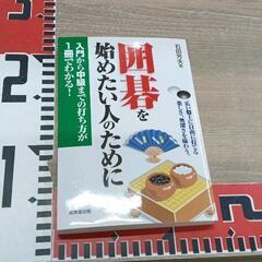 0427-076 本