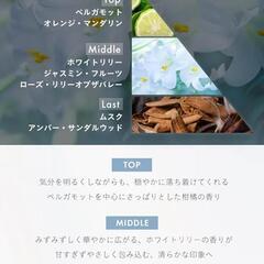 新品未使用thany. 香水 ホワイトリリー 50ml パルファム1本の画像