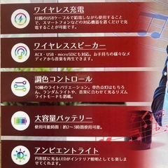 置くだけ充電の画像