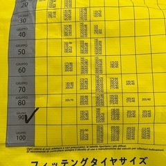 【新品未開封未使用品】タイヤチェーン　90サイズの画像