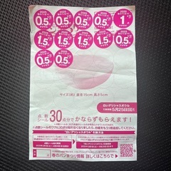 春のパンまつり点数10.5点