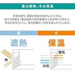 【ニトリ】遮光・保温・遮熱・防炎273サイズカーテン　丈135センチの画像