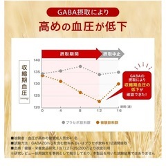 脂肪＆血圧対策トリプル サプリ 機能性表示食品 【新品未開封】の画像