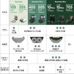 新品未使用　ルンバPlus 505 Combo ロボット +充電ステーション　水拭き/両用の画像