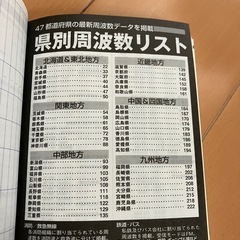 radiko life （2012）の画像
