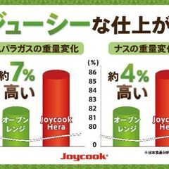 【お値下げしました】JOY cook miniの画像