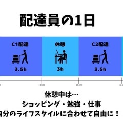 某大手ネット通販の台車配達(日本橋)の画像