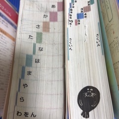 学研小学生漢字と国語辞典の画像