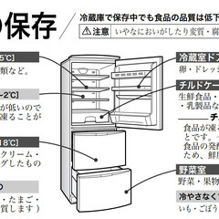 シャープ SHARP 冷蔵庫 SJ-WA35J（345L・左右開き）の画像