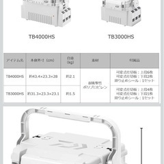 ダイワタックルボックス新品未使用サイズ確認してからご連絡下さいの画像