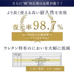 セミシングルマットレス２つの画像