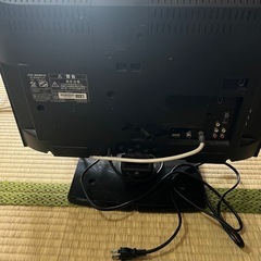 テレビの画像