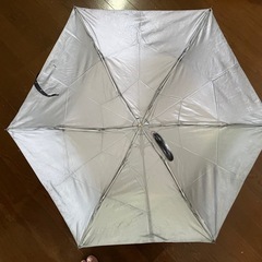 折りたたみ日傘の画像